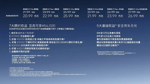 2026款阿維塔07震撼上市，限時(shí)售價(jià)20.99萬起，核心亮點(diǎn)與市場前瞻