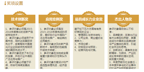 OFweek 2016（第五屆）中國先進激光技術及應用研討會 聚焦智能制造，驅動工業(yè)未來